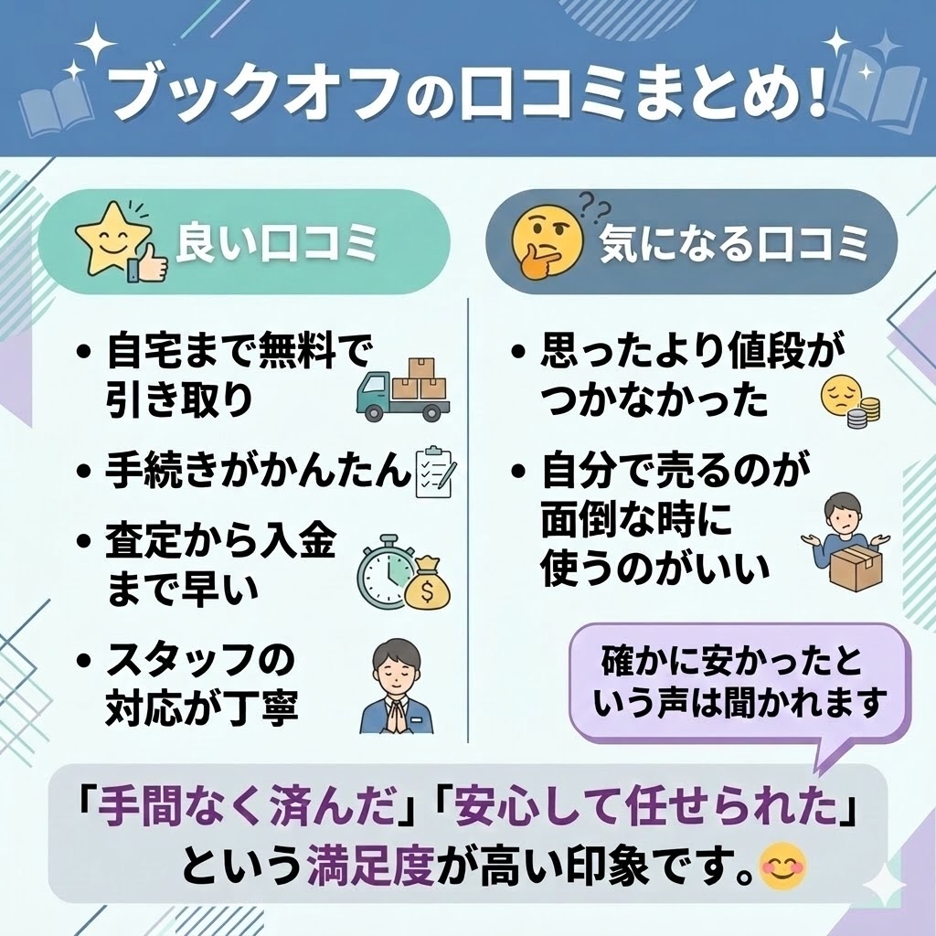 ブックオフの口コミまとめ