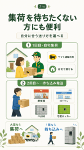 バリューブックスは集荷が選べる