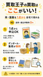 買取王子の買取はここがいい!