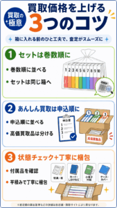 買取価格を上げる3つのコツ