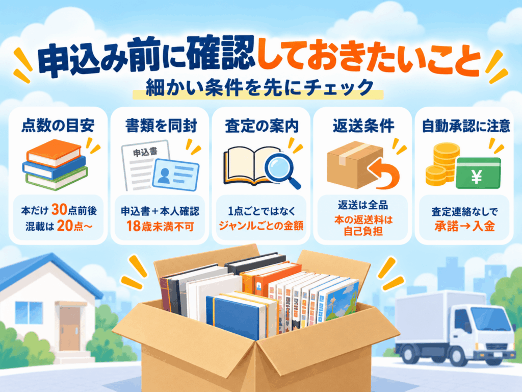 もったいない本舗の申込前に確認しておきたいこと